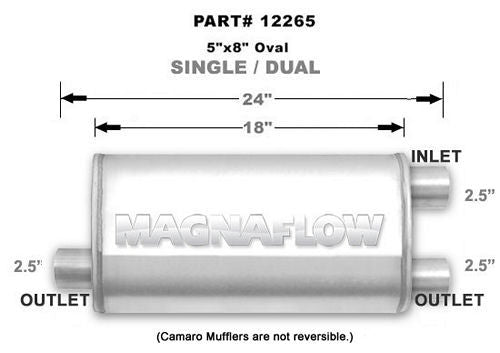 Stainless Steel Muffler