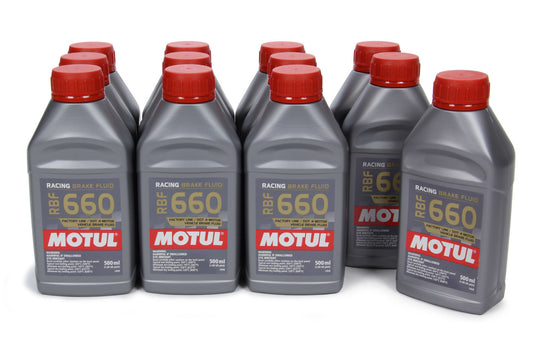 Brake Fluid 660 Degree Case/12-1/2 Liter